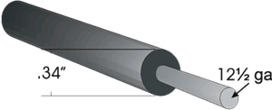 GU50-12½ Gauge, Double-Wall Underground Wire ?>